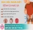 Dấu Hiệu Nhận Biết Ban Đầu Của Bệnh Sùi Mào Gà