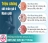 Cách Nhận Biết Bệnh Sùi Mào Gà Ở Nam Giới