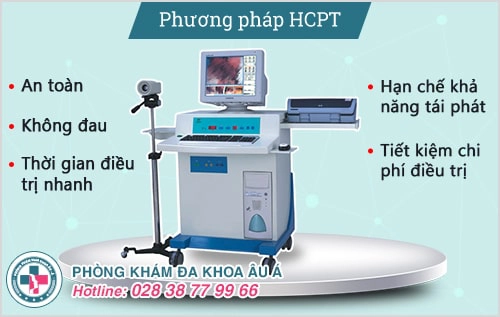 apxe hậu môn