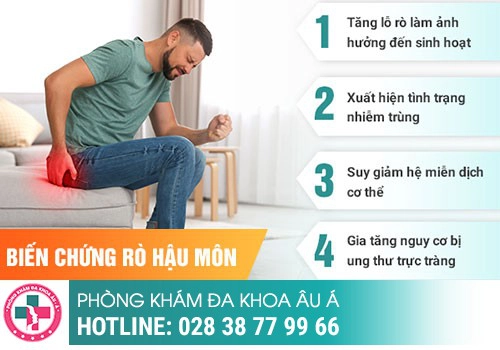 Những biến chứng nguy hiểm của bệnh rò hậu môn