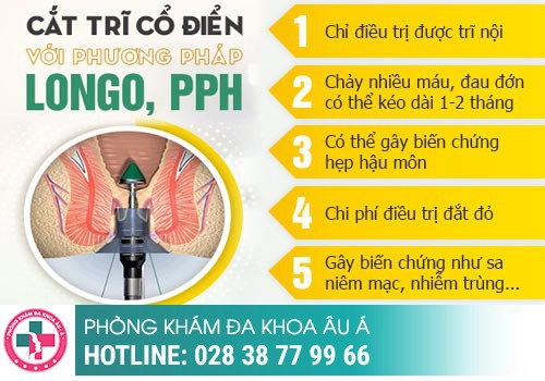 Đâu mới là phương pháp tối ưu giúp điều trị bệnh trĩ hiệu quả?\