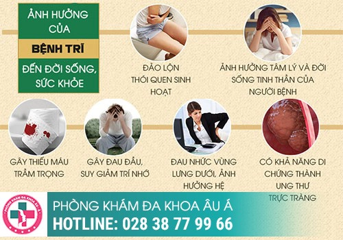 Bệnh trĩ bị viêm sưng to đau rát phải làm sao?