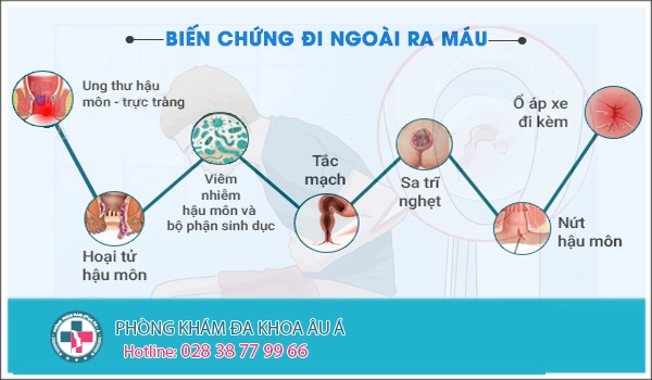 di ngoai ra mau