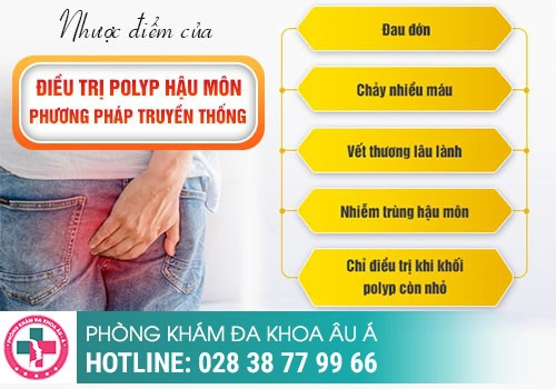 Chữa Polyp hậu môn dùng thuốc được không?