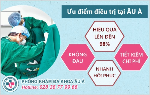 Thuốc điều trị giảm đau rát hậu môn loại nào hiệu quả?