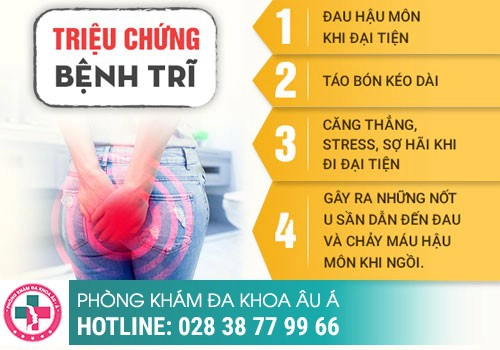 Đau rát hậu môn là bị bệnh gì?