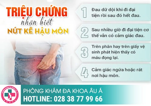 Hậu môn bị sưng ngứa là cảnh báo bệnh gì?