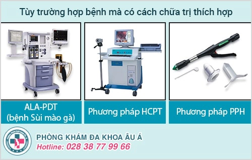 u nhú hậu môn