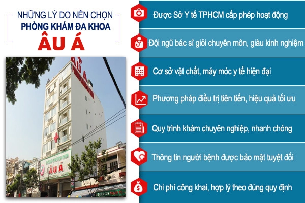 phòng khám sùi mào gà uy tín