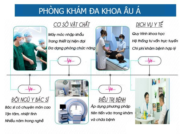 chữa mụn rộp sinh dục tại nhà