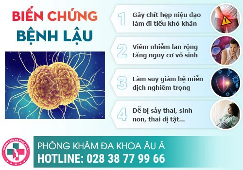 Tác hại của bệnh lậu ở lưỡi