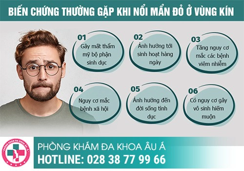 Cảnh báo những nguy hại khi nam giới bị nổi mụn bao quy đầu