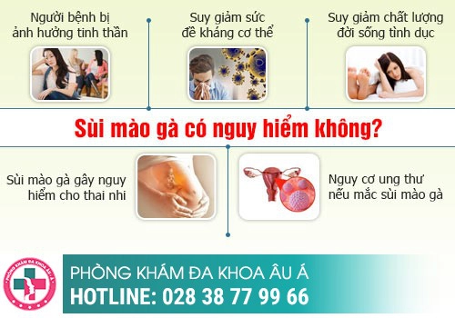 Bệnh sùi mào gà nguy hiểm như thế nào?