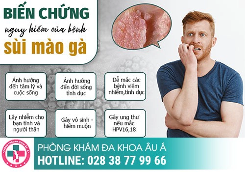 phòng khám trị sùi mào gà