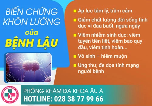 dấu hiệu bệnh lậu ở nam giới
