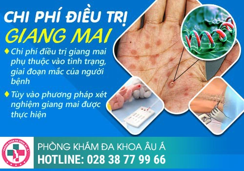 Chi phí chữa bệnh giang mai