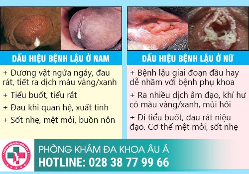Những bệnh xã hội nguy hiểm và địa chỉ chuyên khám chữa