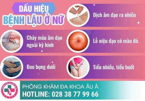 Dấu hiệu nhận biết bệnh lậu ở nữ
