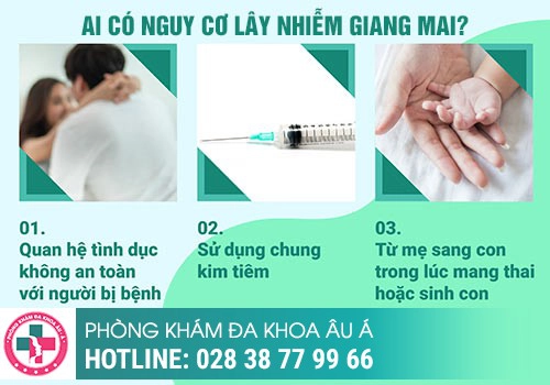 Thuốc điều trị bệnh giang mai có những loại nào? Hiệu quả ra sao?