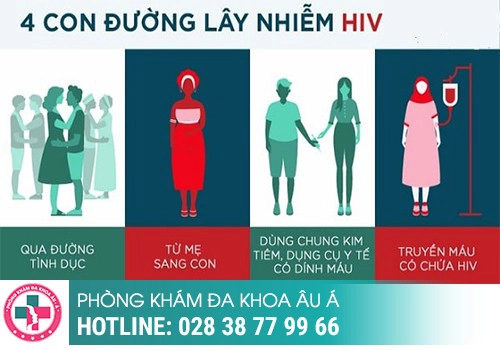 CON ĐƯỜNG LÂY NHIỄM HIV CÓ THỂ BẠN CHƯA BIẾT HẾT!
