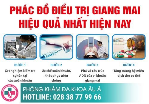 Xét nghiệm bệnh giang mai hết bao nhiêu?