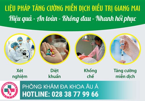 Chi phí chữa bệnh giang mai