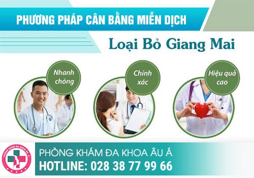 Phòng khám chuyên khoa giang mai