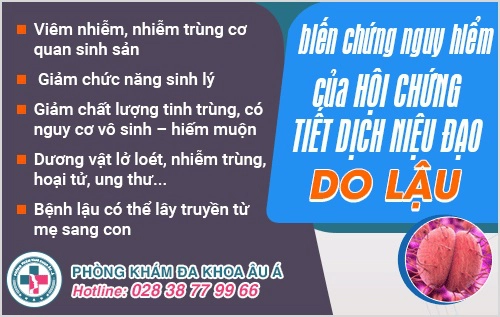 hội chứng tiết dịch niệu đạo