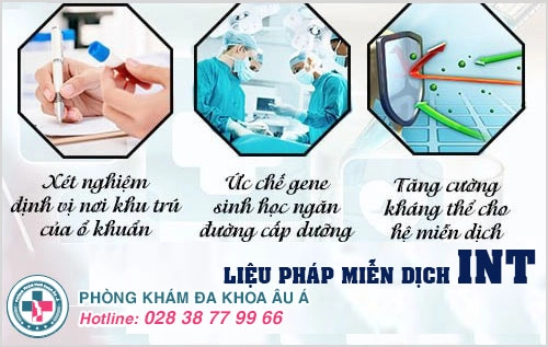 Bỗng dưng vùng kín nổi mụn rộp sinh dục