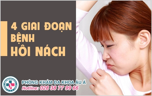 Phòng khám hôi nách uy tín tại TP.HCM