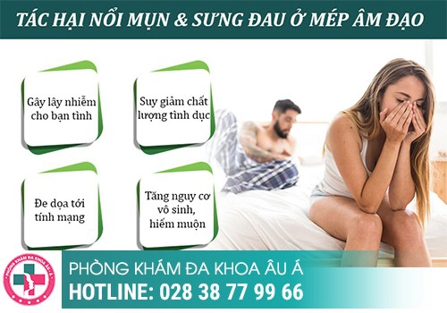 Mụn ngứa ở vùng kín nguy hiểm không?