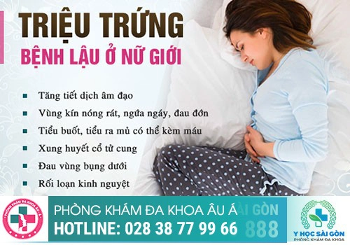 Bệnh lậu nữ và những nguy hiểm cần biết