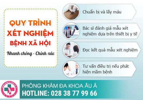 Triệu chứng nhận biết bệnh xã hội là gì?