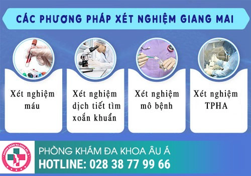 Xét nghiệm giang mai bằng máu 