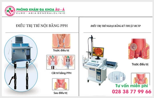 Một trong những yếu tố đầu tiên mà người bệnh nên chú ý để lựa chọn địa chỉ phẫu thuật rò hậu môn uy tín  TPHCM chính là phải có giấy phép hoạt động của .