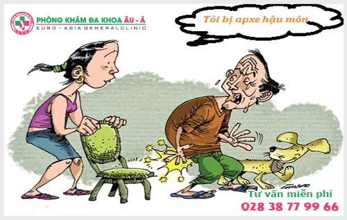 Dấu hiệu và biểu hiện triệu chứng của rò hậu môn