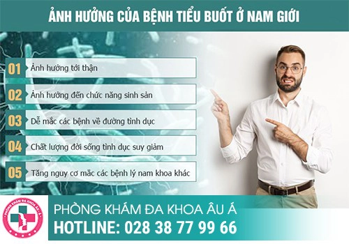 Đau rát khi đi tiểu ở nam giới ảnh hưởng như thế nào?