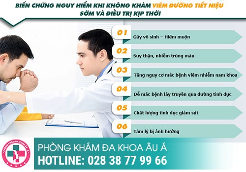 Đi tiểu ra máu sau quan hệ ở nam giới là bệnh gì?