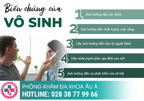 Biến chứng và hệ lụy của bệnh vô sinh - hiếm muộn