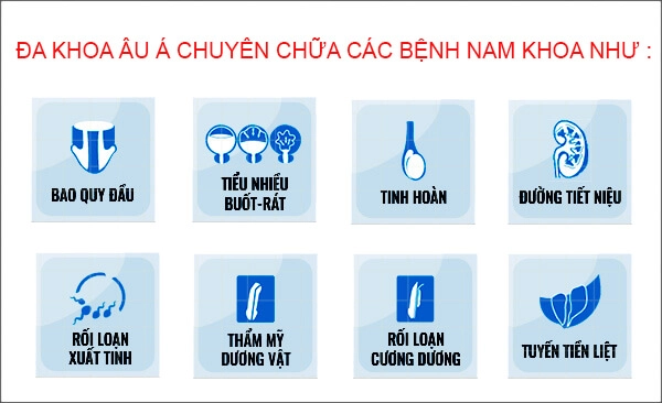 Khám vùng kín nam ở đâu tốt tại TP.HCM?