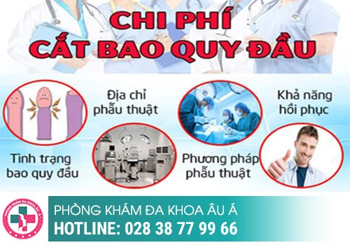 Chi phí cắt bao quy đầu hiện nay là bao nhiêu?