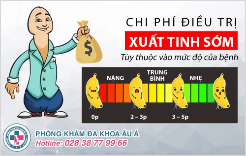 Giá chữa xuất tinh sớm có mắc không?