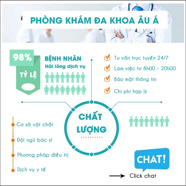 chữa rối loạn cương dương