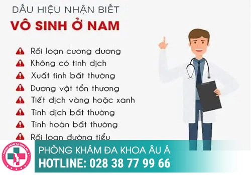 Các triệu chứng vô sinh ở nam giới