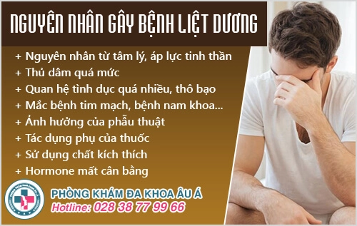 Liệt dương là gì? có chữa được không?