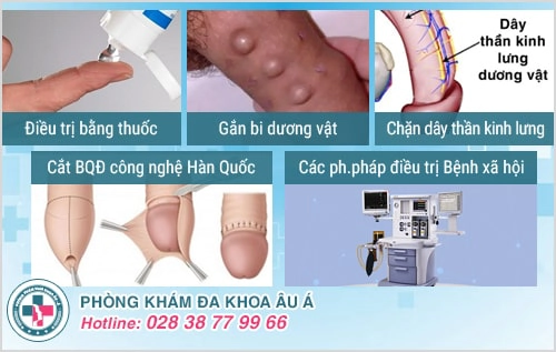 phòng khám ngoại khoa nam Quận 6