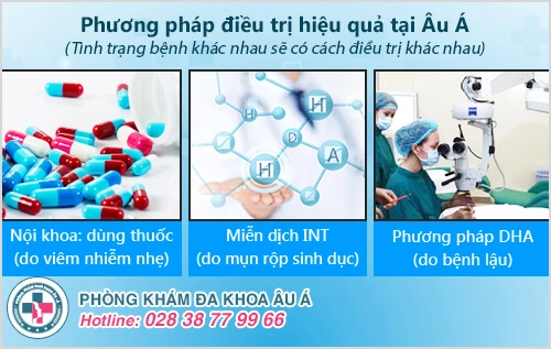 rát bao quy đầu