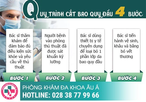 Cắt bao quy đầu ở Quận 9