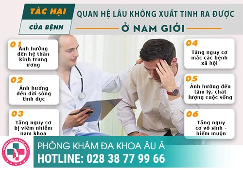 Những dấu hiệu không xuất tinh được khi quan hệ nam giới cần chú ý