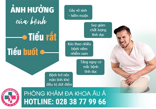 Tiểu rắt tiểu buốt nguy hại như thế nào?